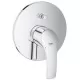 Смеситель для ванны Grohe Eurosmart 33305002 хром