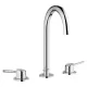 Смеситель для умывальника Grohe Concetto 20216001 хром