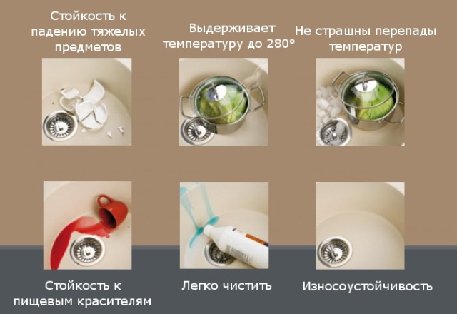 Преимущества материала Algranit